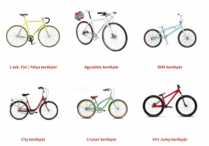 Bikepro.hu kerékpár webáruház